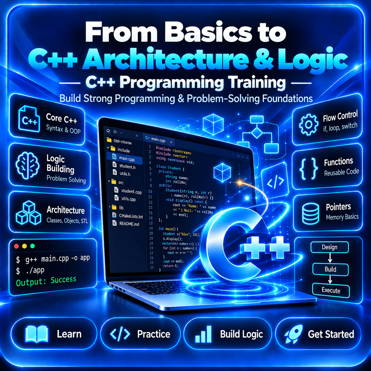 C++ Architecture & Logic - C++ Programming Training