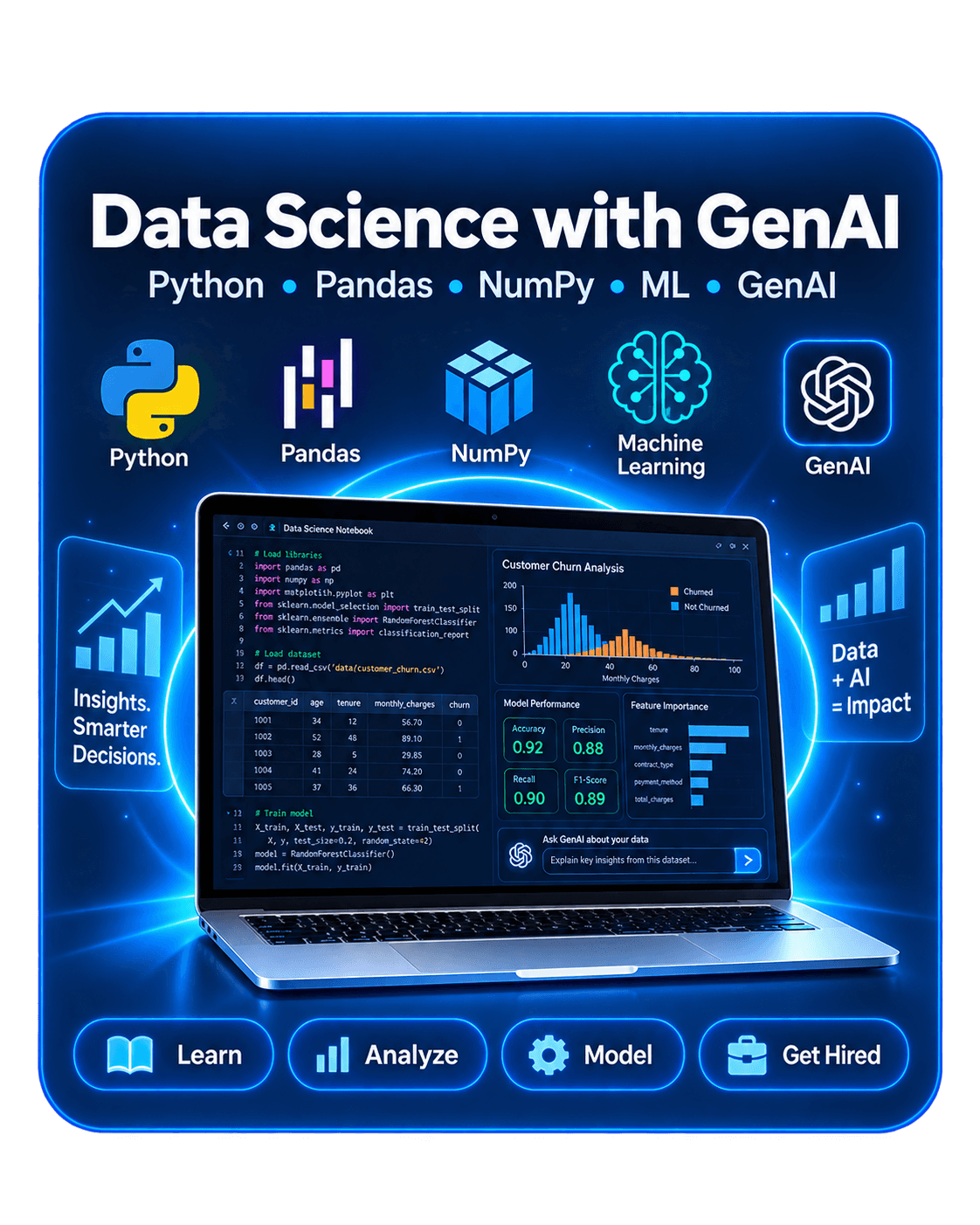 Data Science with GenAI