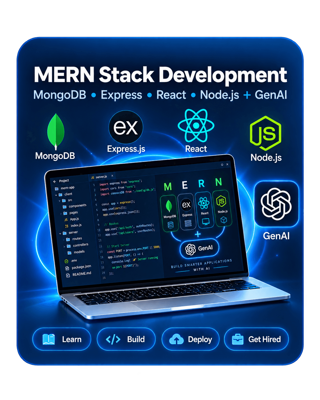 MERN Stack Development with GenAI
