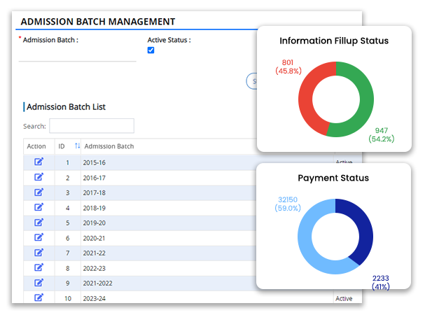Admission Management